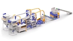 Cable Wire Recycling Plant